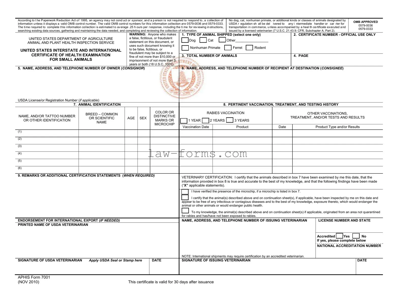 Aphis 7001 PDF Template