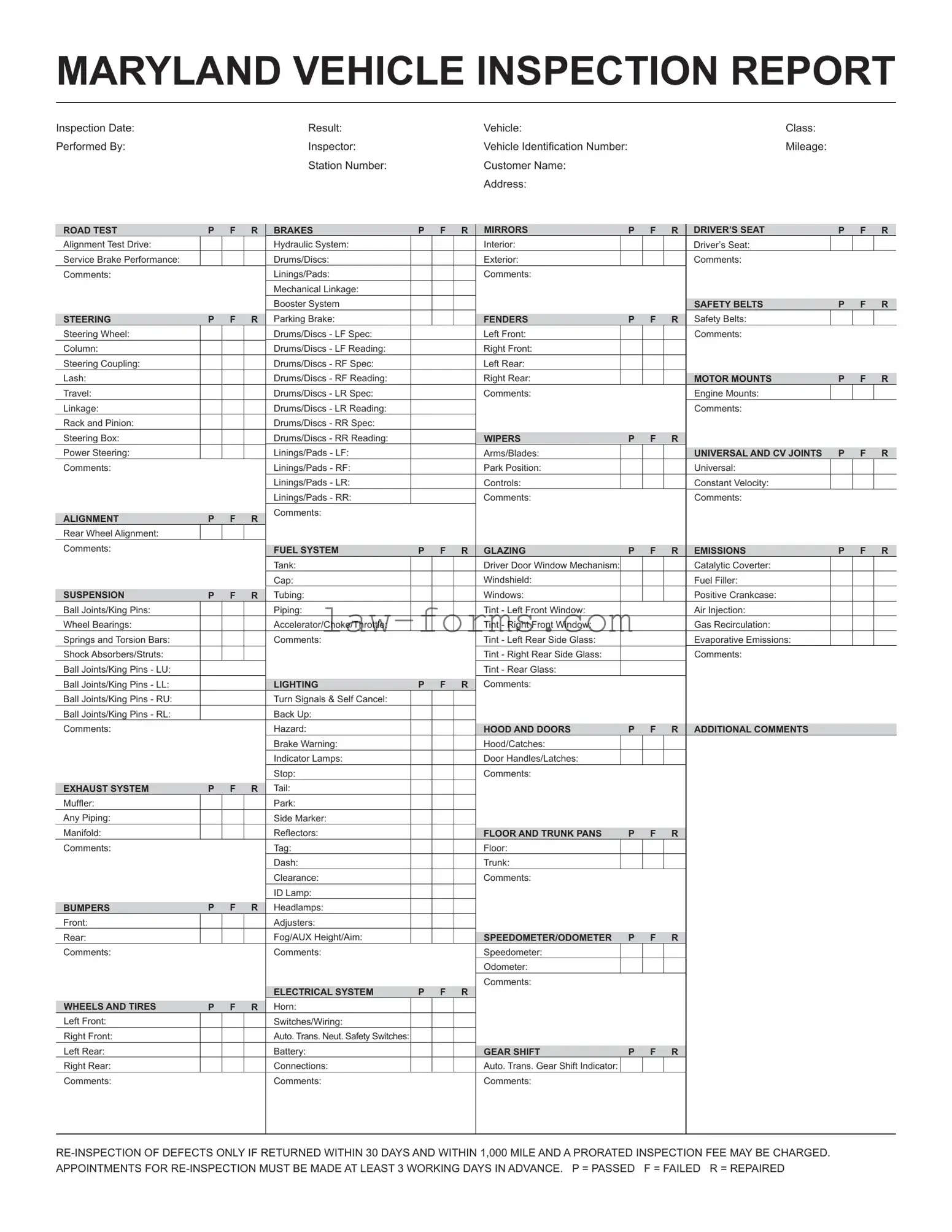 Free md inspection report template legal forms