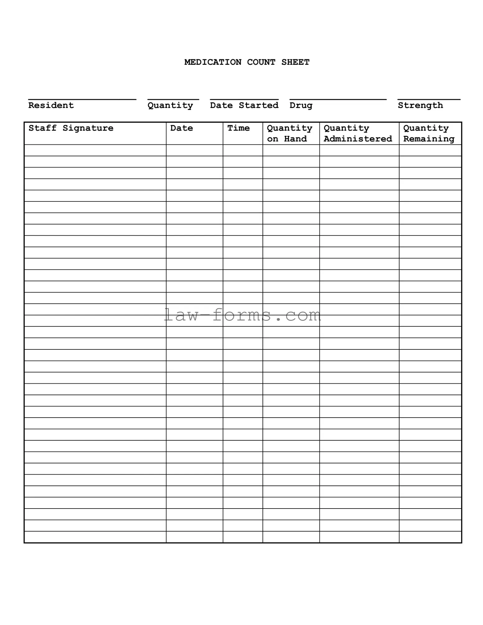 Medication Count Sheet PDF Template