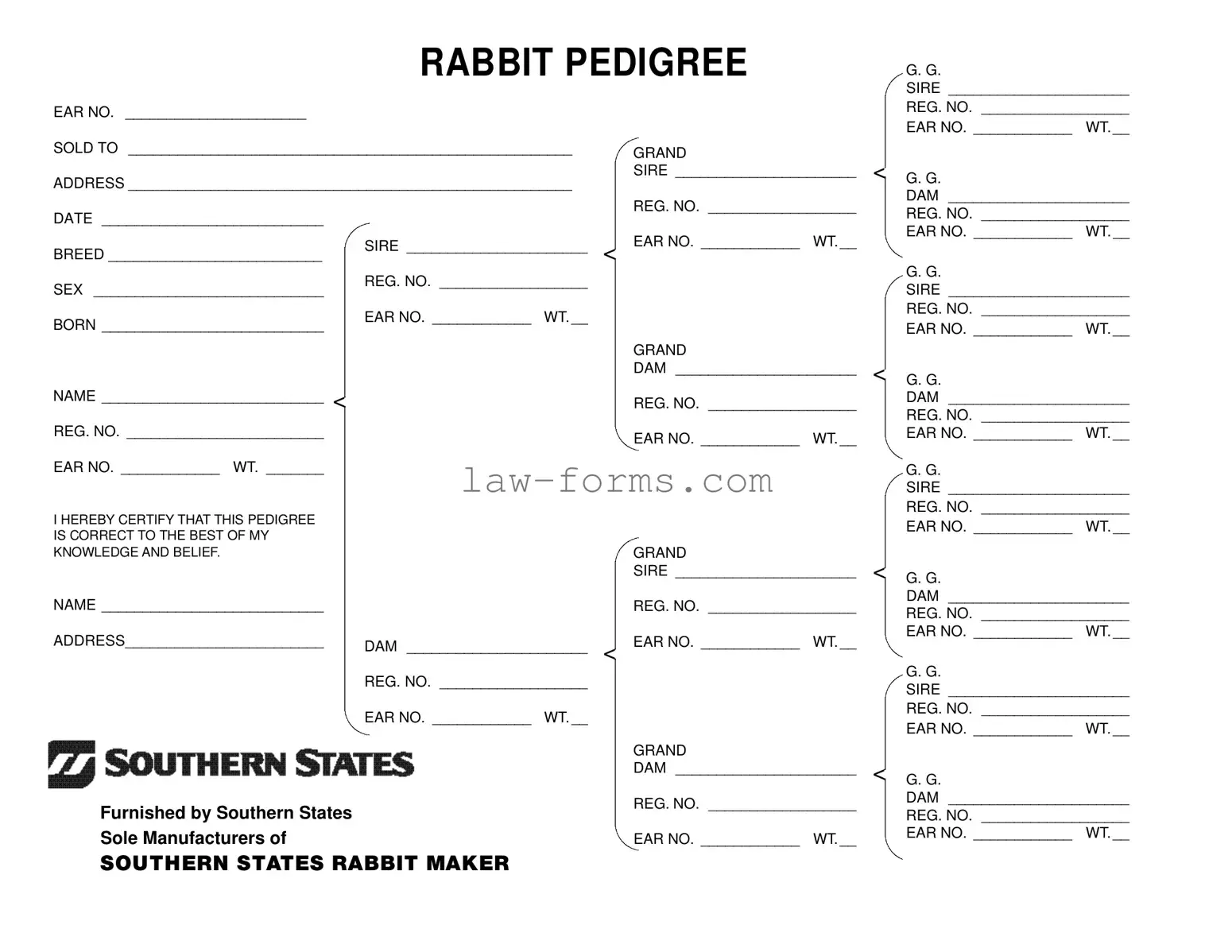 Rabbit Pedigree PDF Template