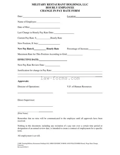 Change Pay Rate PDF Template