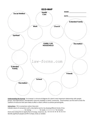 Eco Map PDF Template
