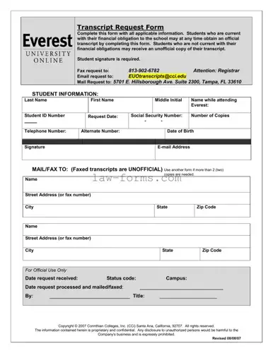 Everest University Transcript PDF Template