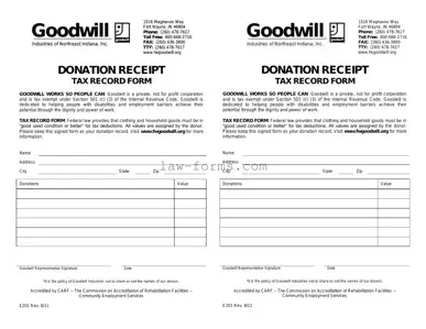 Goodwill donation receipt PDF Template