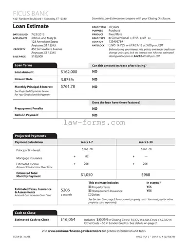 Loan Estimate PDF Template