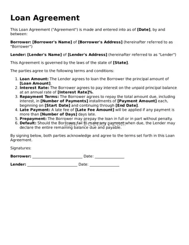 Valid Loan Agreement Template