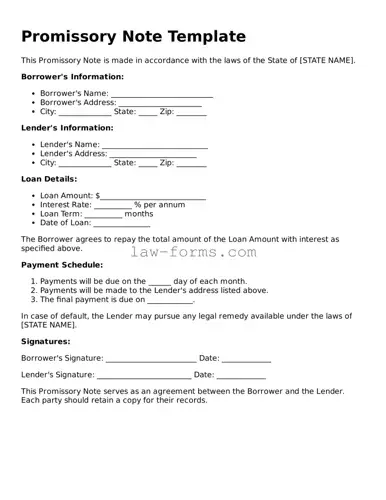 Valid Promissory Note Template