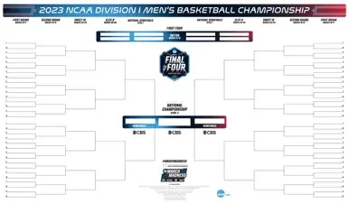 NCAA bracket PDF Template