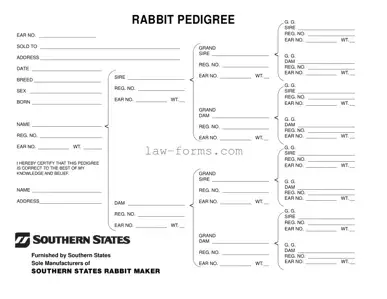 Rabbit Pedigree PDF Template