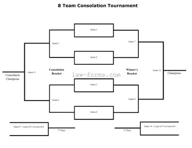 Tournament Consolation Bracket PDF Template
