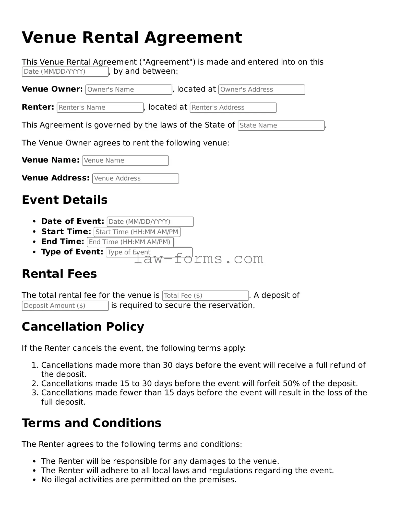 Valid Venue Rental Agreement Template
