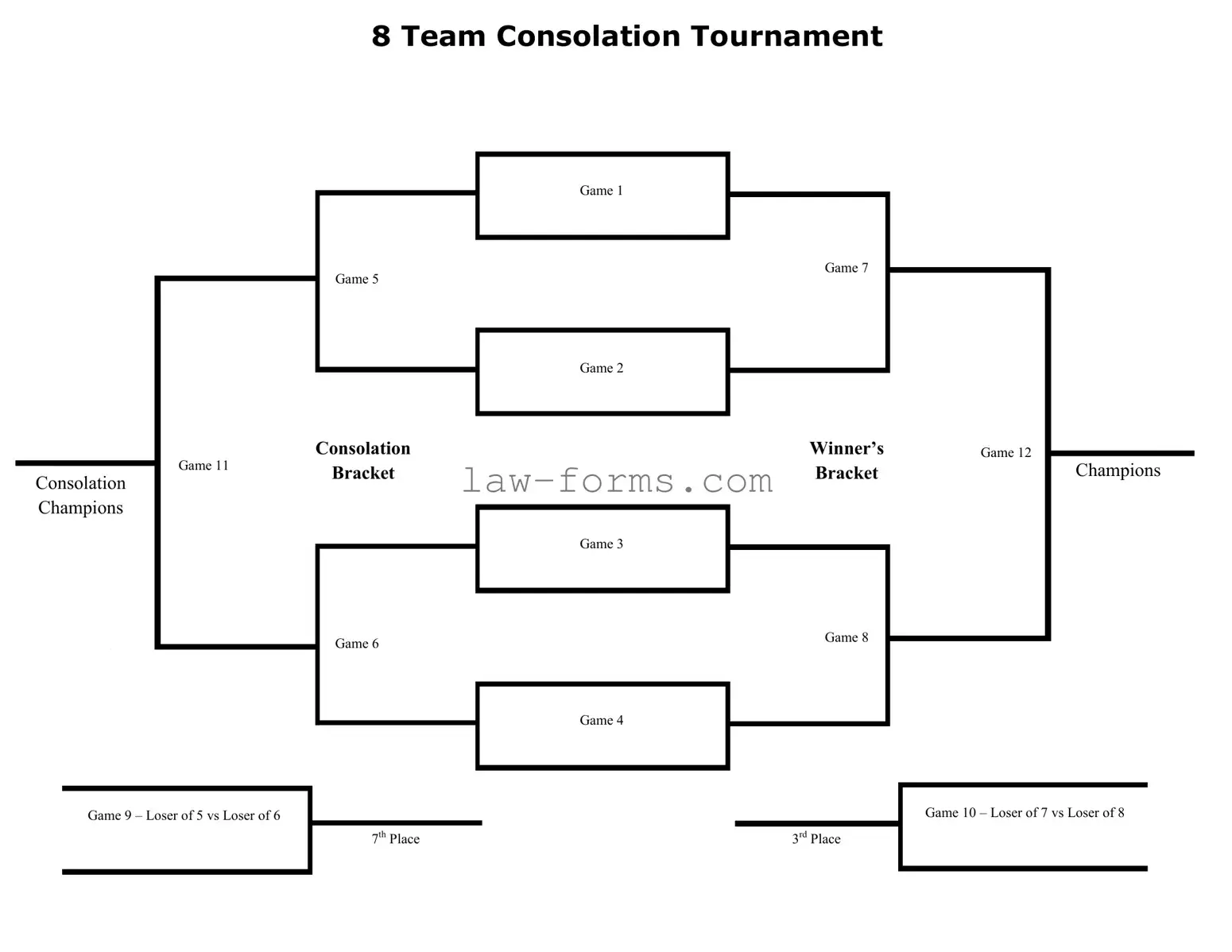 Tournament Consolation Bracket PDF Template