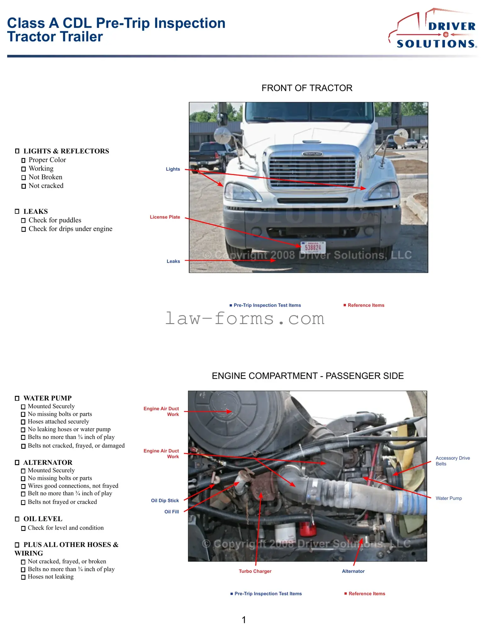 Pre Trip Inspection Checklist PDF Template