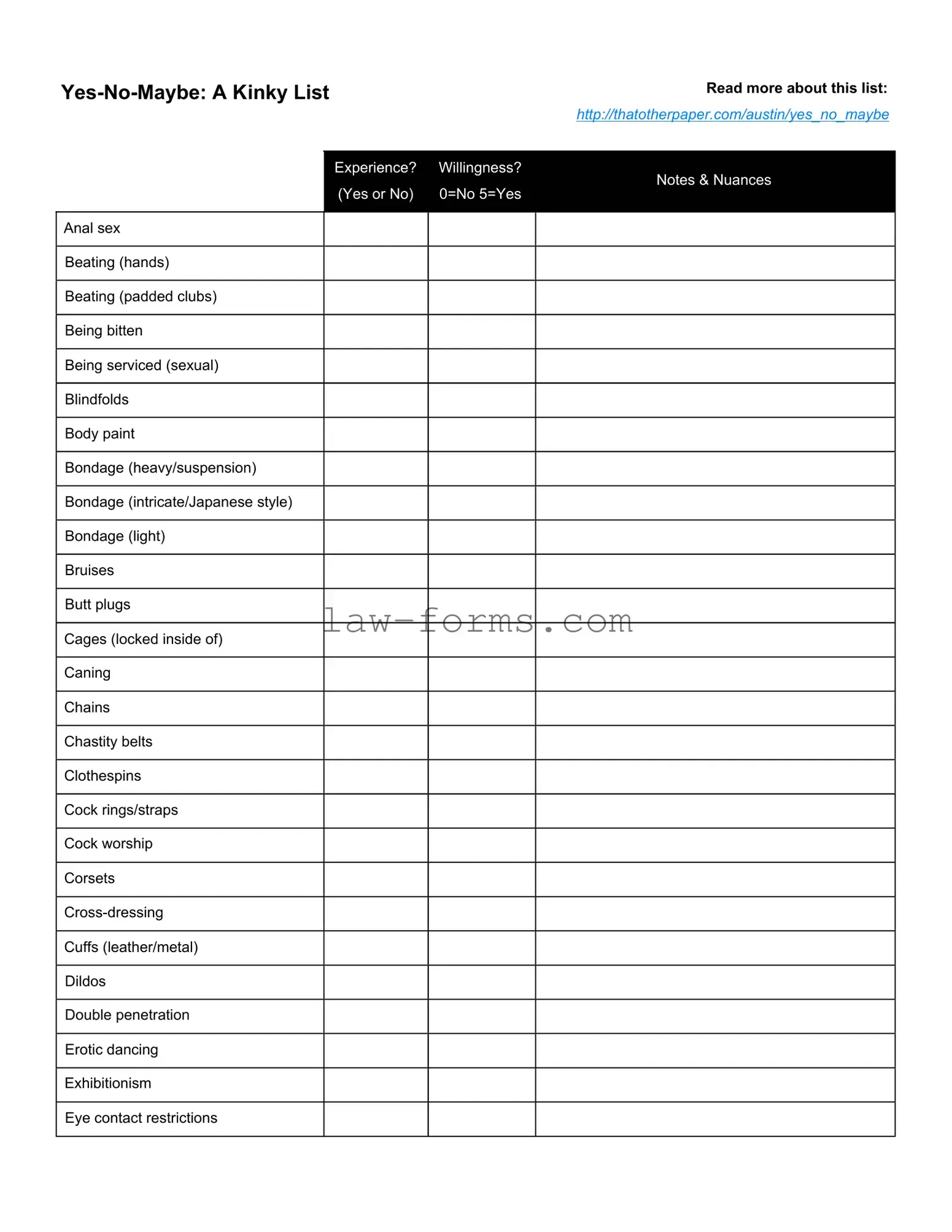 Yes No Maybe List PDF Template